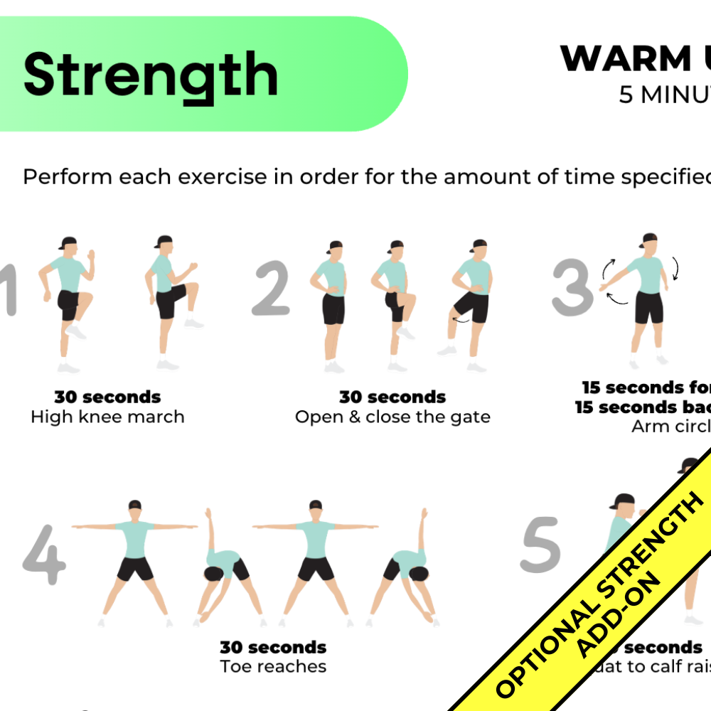 5 KM Advanced Plus Plan - L5