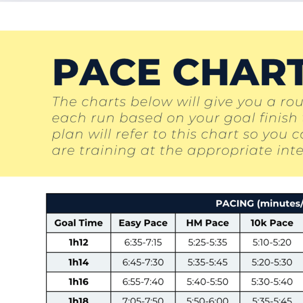 Half Marathon Advanced Plus Plus - L6 - Ben Parkes Running