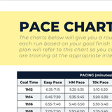 Half Marathon Advanced Plus Plus - L6 - Ben Parkes Running