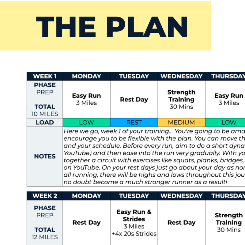 Half Marathon Training Plans | 5 Star Rated Running Programs! – Ben ...