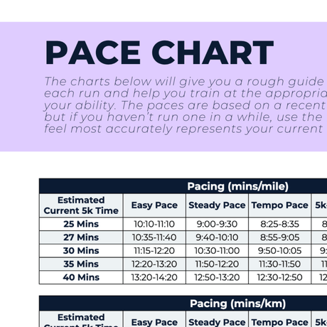 In - Between Races - L1 - Ben Parkes Running