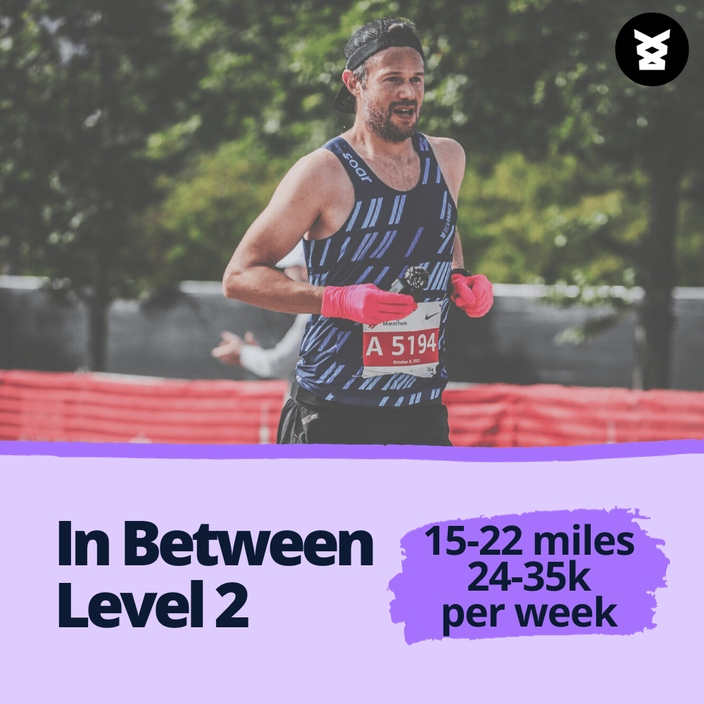 Marathon Running Miles Per Week 1:45 Half Marathon (45-60+ Miles