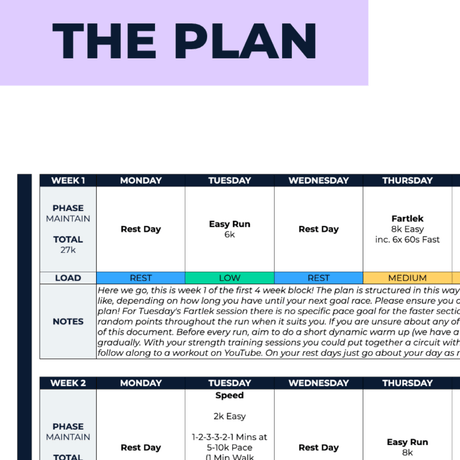 In - Between Races - L2 - Ben Parkes Running