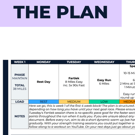 In - Between Races - L4 - Ben Parkes Running
