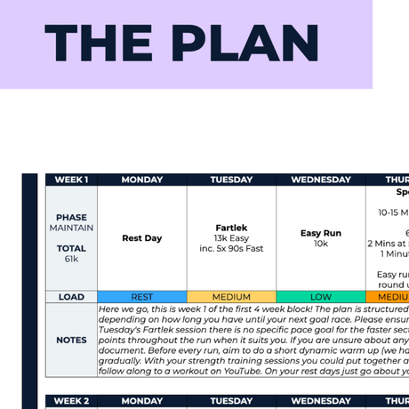 In - Between Races - L4 - Ben Parkes Running